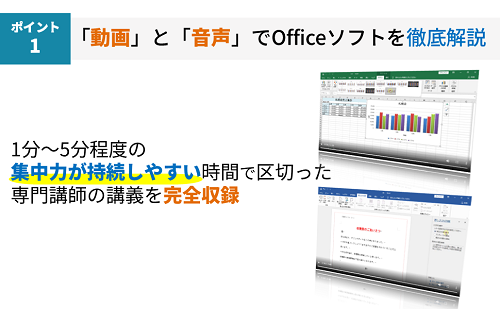 「動画と「音声」でOfficeソフトを徹底解説